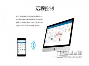 湖南预付费电表管理系统