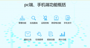 企业能耗监测系统